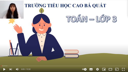 Ảnh đại diện
